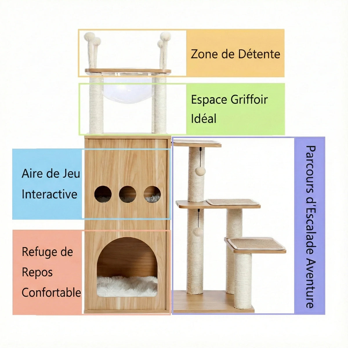 Arbre à chat - style forteresse